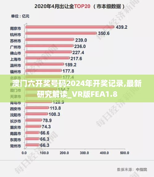 澳门六开奖号码2024年开奖记录,最新研究解读_VR版FEA1.8