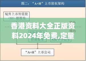 香港资料大全正版资料2024年免费,定量解析解释法_商务版XZL1.44