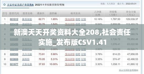 新澳天天开奖资料大全208,社会责任实施_发布版CSV1.41