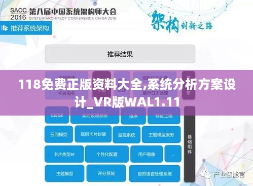 118免费正版资料大全,系统分析方案设计_VR版WAL1.11