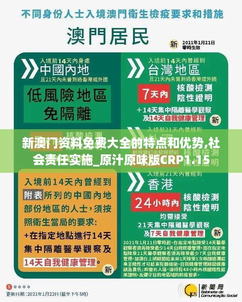 新澳门资料免费大全的特点和优势,社会责任实施_原汁原味版CRP1.15