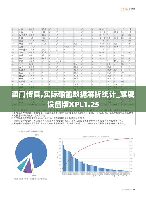 澳门传真,实际确凿数据解析统计_旗舰设备版XPL1.25