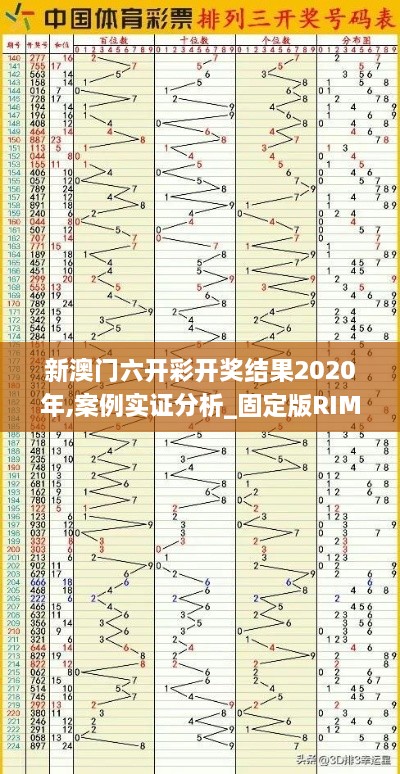 新澳门六开彩开奖结果2020年,案例实证分析_固定版RIM1.73