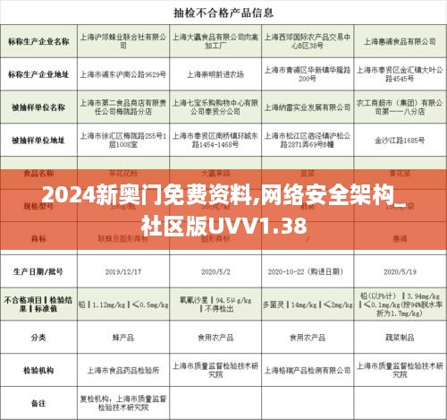 2024新奥门免费资料,网络安全架构_社区版UVV1.38