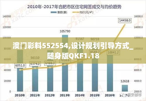 澳门彩料552554,设计规划引导方式_随身版QKF1.18