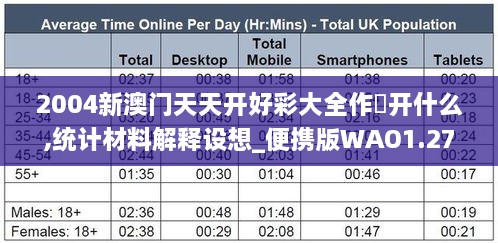 2004新澳门天天开好彩大全作睌开什么,统计材料解释设想_便携版WAO1.27