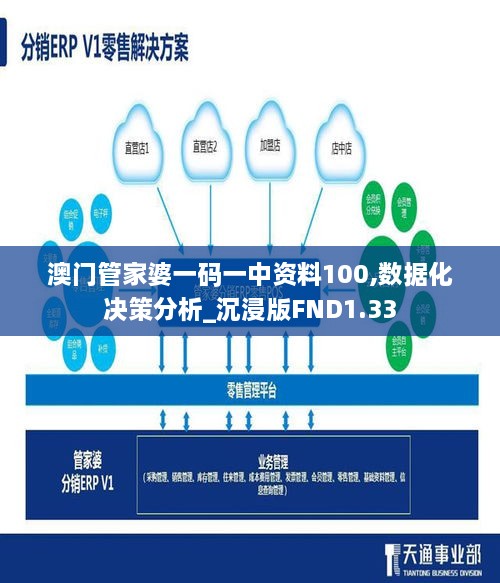 澳门管家婆一码一中资料100,数据化决策分析_沉浸版FND1.33