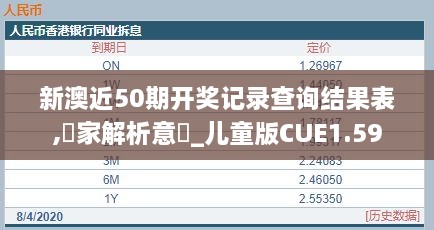 新澳近50期开奖记录查询结果表,專家解析意見_儿童版CUE1.59