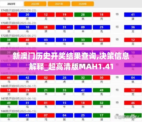 新澳门历史开奖结果查询,决策信息解释_超高清版MAH1.41