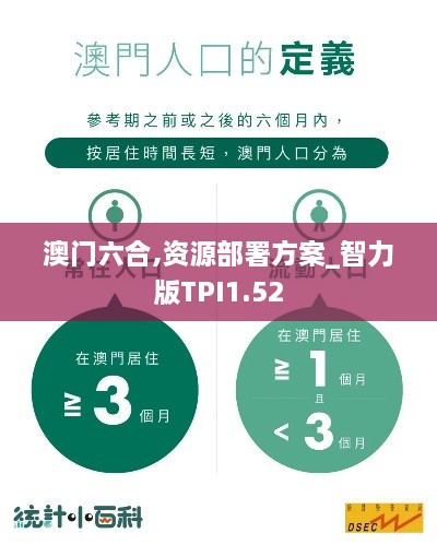 澳门六合,资源部署方案_智力版TPI1.52