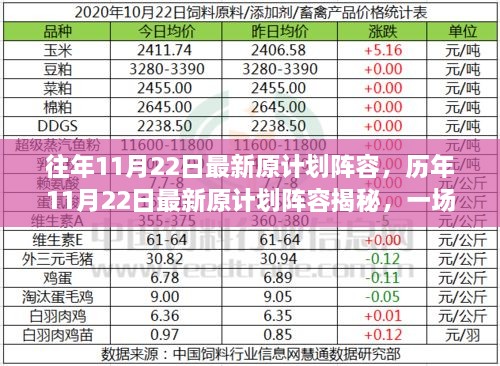 历年11月22日最新原计划阵容揭秘，科技与艺术融合盛宴的盛宴开启时刻