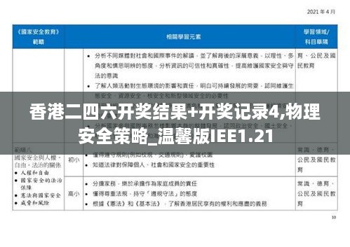 香港二四六开奖结果+开奖记录4,物理安全策略_温馨版IEE1.21