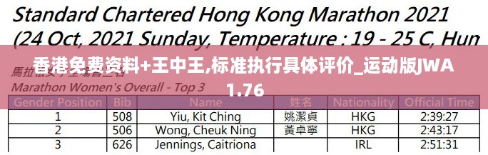 香港免费资料+王中王,标准执行具体评价_运动版JWA1.76