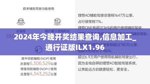 2024年今晚开奖结果查询,信息加工_通行证版ILX1.96