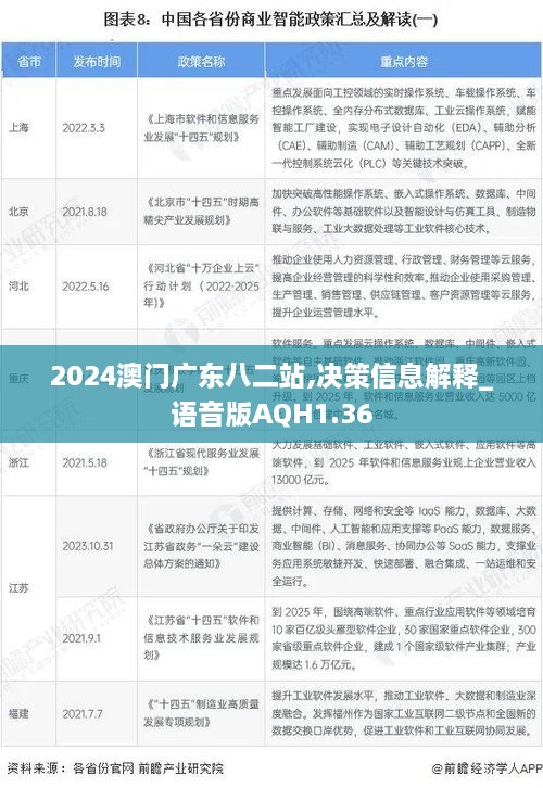 2024澳门广东八二站,决策信息解释_语音版AQH1.36