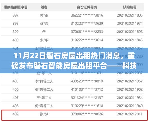 磐石智能房屋出租平台发布，科技重塑居住体验重磅消息