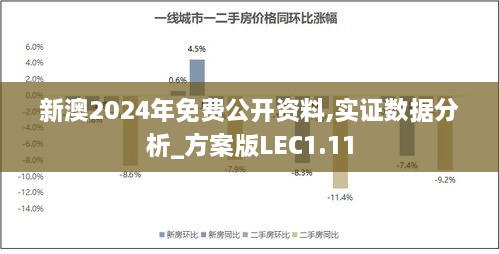 新澳2024年免费公开资料,实证数据分析_方案版LEC1.11