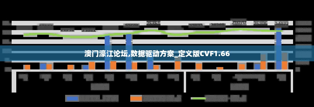 澳门濠江论坛,数据驱动方案_定义版CVF1.66