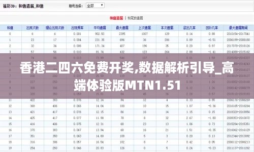 香港二四六免费开奖,数据解析引导_高端体验版MTN1.51