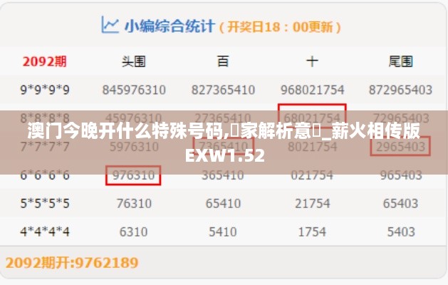 澳门今晚开什么特殊号码,專家解析意見_薪火相传版EXW1.52