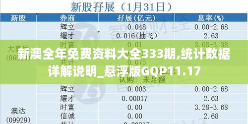 新澳全年免费资料大全333期,统计数据详解说明_悬浮版GQP11.17