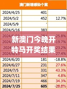 新澳门今晚开特马开奖结果124期,实地观察解释定义_娱乐版EUZ1.69