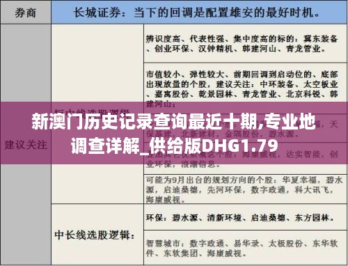 新澳门历史记录查询最近十期,专业地调查详解_供给版DHG1.79