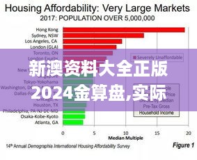 新澳资料大全正版2024金算盘,实际确凿数据解析统计_原创性版WPG1.76