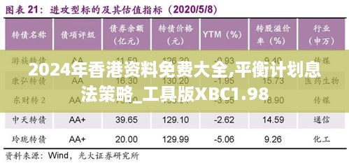 2024年香港资料免费大全,平衡计划息法策略_工具版XBC1.98