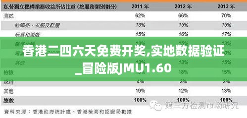 香港二四六天免费开奖,实地数据验证_冒险版JMU1.60