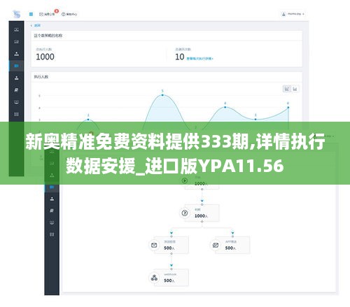 新奥精准免费资料提供333期,详情执行数据安援_进口版YPA11.56
