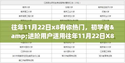 往年11月22日X8热门任务完成攻略，适合初学者与进阶用户的实用指南