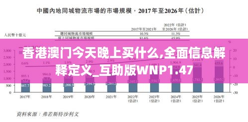 香港澳门今天晚上买什么,全面信息解释定义_互助版WNP1.47