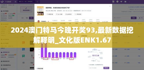 2024澳门特马今晚开奖93,最新数据挖解释明_文化版ENK1.67