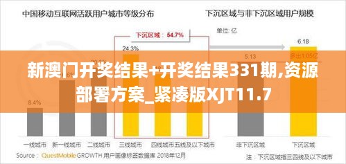 新澳门开奖结果+开奖结果331期,资源部署方案_紧凑版XJT11.7