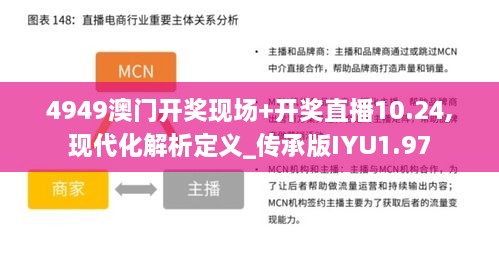 4949澳门开奖现场+开奖直播10.24,现代化解析定义_传承版IYU1.97