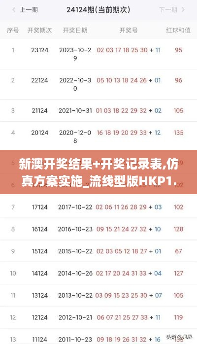 新澳开奖结果+开奖记录表,仿真方案实施_流线型版HKP1.53