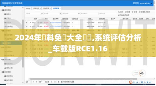 2024年資料免費大全優勢,系统评估分析_车载版RCE1.16