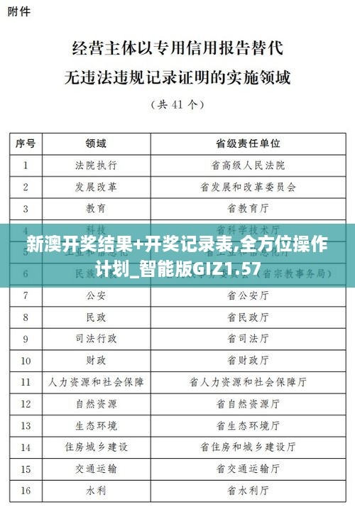 新澳开奖结果+开奖记录表,全方位操作计划_智能版GIZ1.57