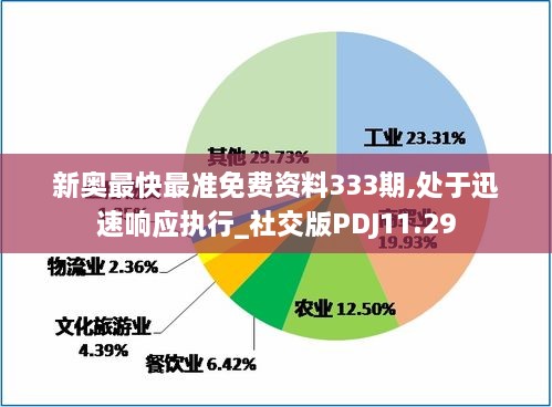 新奥最快最准免费资料333期,处于迅速响应执行_社交版PDJ11.29