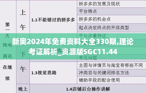 新奥2024年免费资料大全330期,理论考证解析_资源版SGC11.44