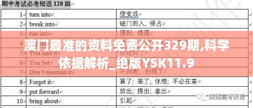 澳门最准的资料免费公开329期,科学依据解析_绝版YSK11.9