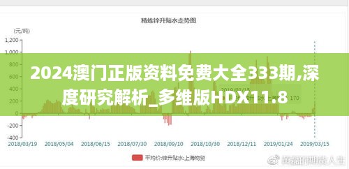 2024澳门正版资料免费大全333期,深度研究解析_多维版HDX11.8