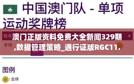 澳门正版资料免费大全新闻329期,数据管理策略_通行证版RGC11.36