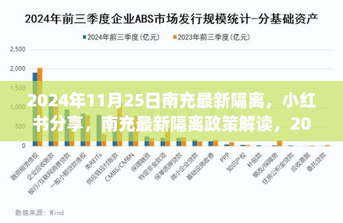 南充最新隔离政策解读与动态分享（2024年11月25日更新）