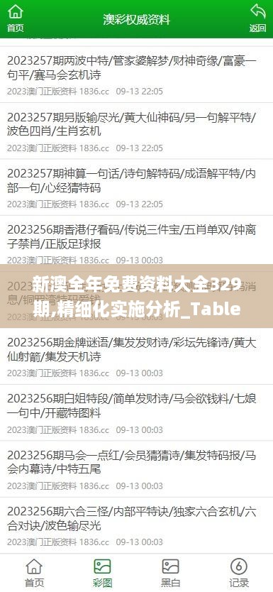 新澳全年免费资料大全329期,精细化实施分析_TabletSTJ11.66