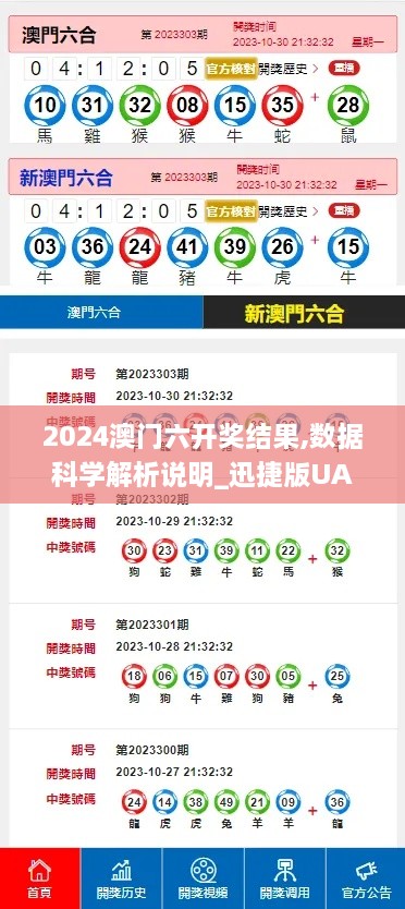 2024澳门六开奖结果,数据科学解析说明_迅捷版UAX16.98