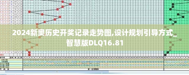 2024新奥历史开奖记录走势图,设计规划引导方式_智慧版DLQ16.81