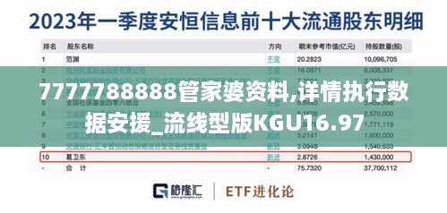 7777788888管家婆资料,详情执行数据安援_流线型版KGU16.97