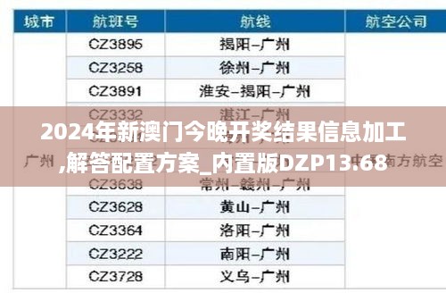 2024年新澳门今晚开奖结果信息加工,解答配置方案_内置版DZP13.68